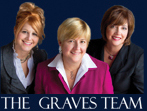 Bloomington Realtors Susan Graves Kathy Stallsmith Amanda Chitwood